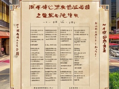 郑州餐饮酒店管理价格表，从市场到生活的智慧之源